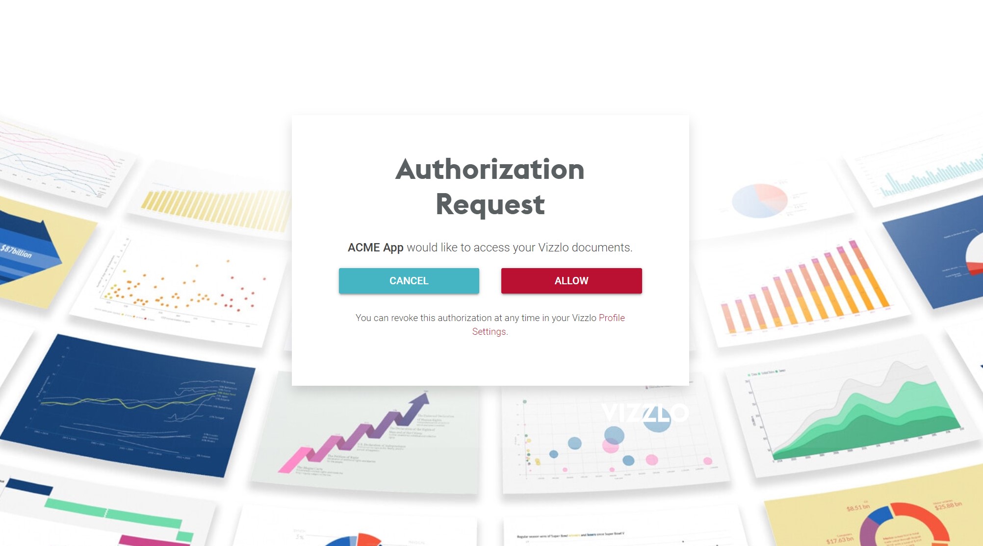 Vizzlo asks user to grant permission for «ACME App» to their Vizzlo account.