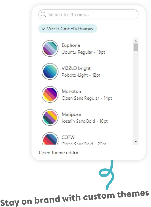 Themes