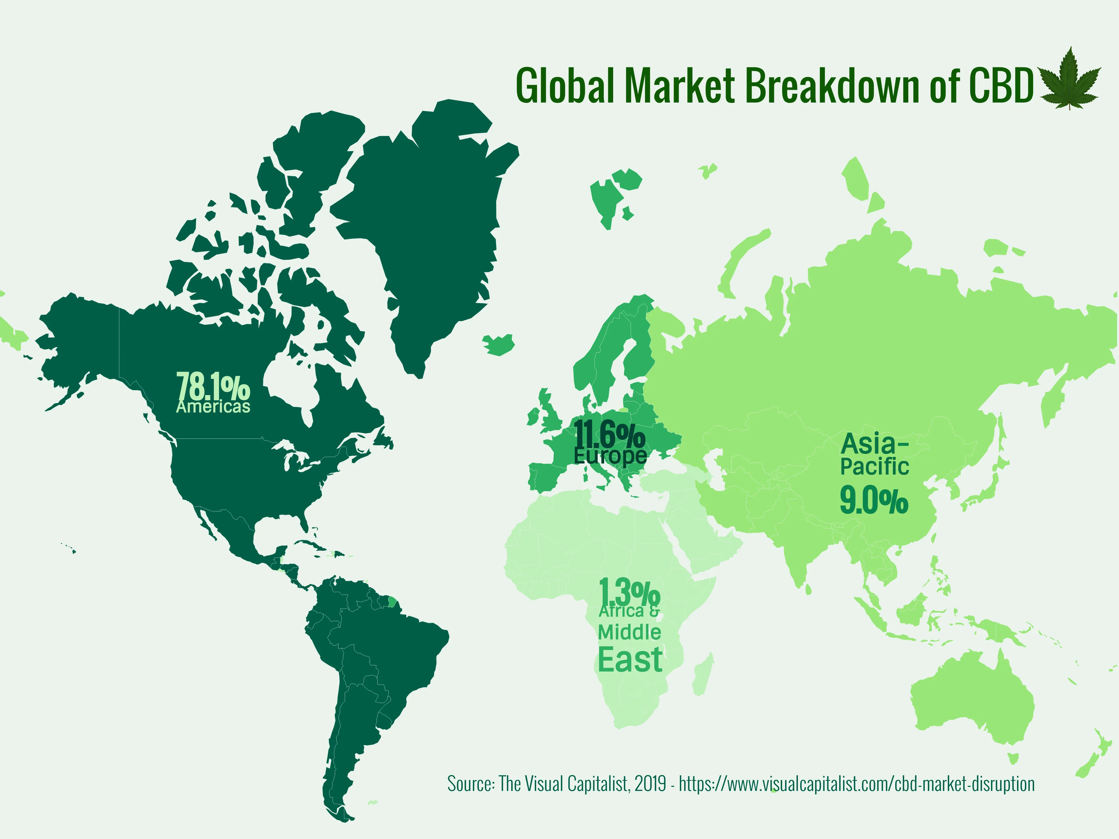 World Map example: Global Market Breakdown of CBD