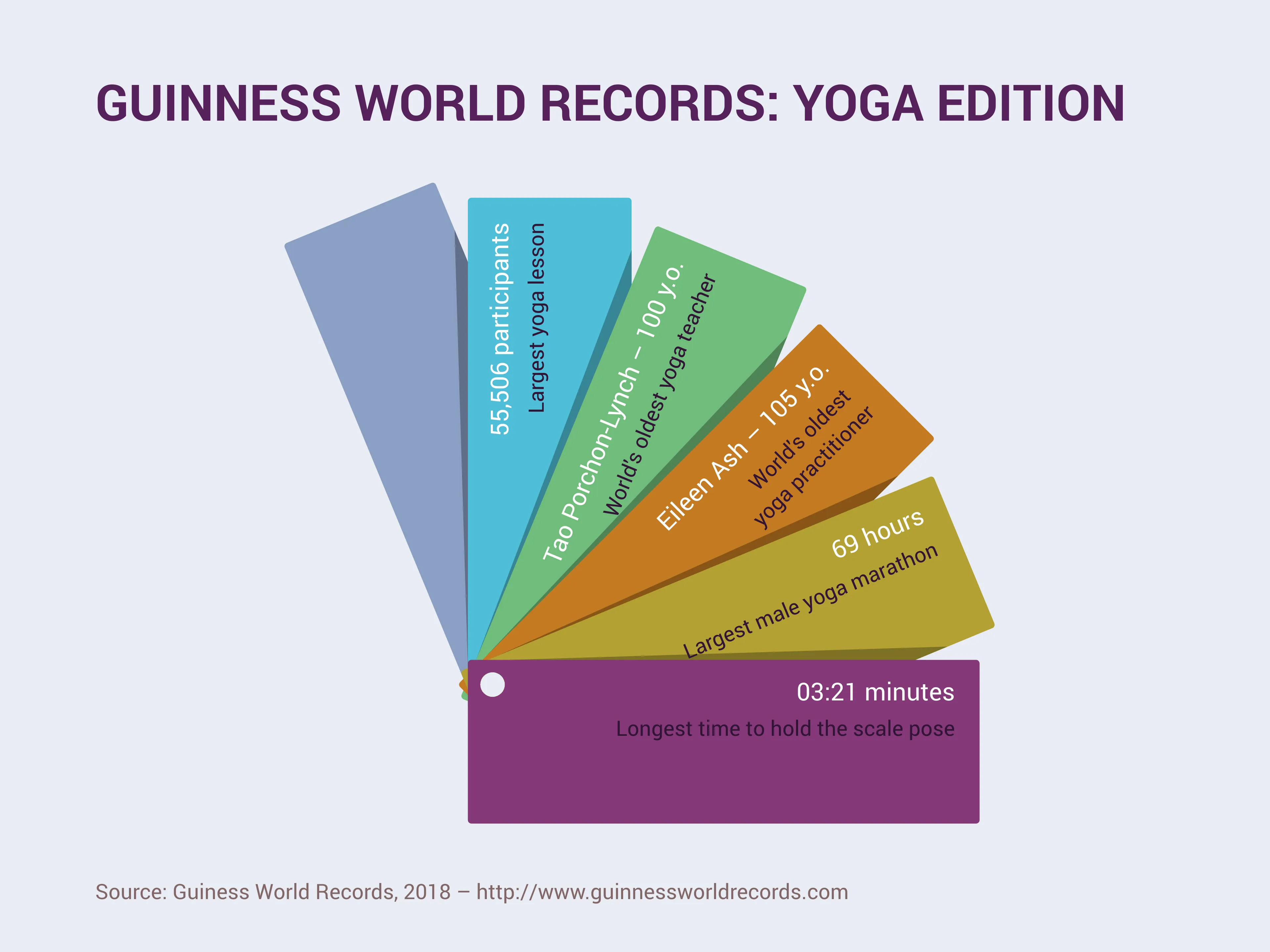 Color Fan example: GUINNESS WORLD RECORDS: YOGA EDITION