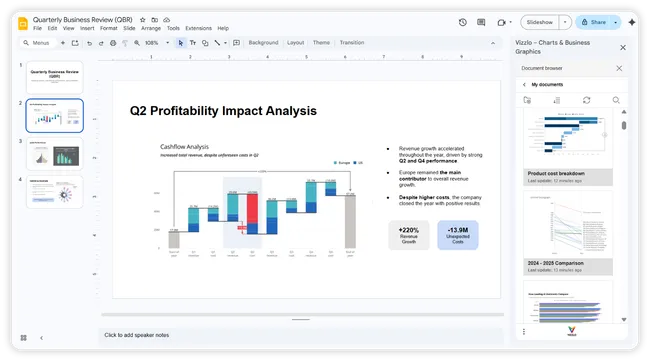 Create and manage charts seamlessly from Google Slides