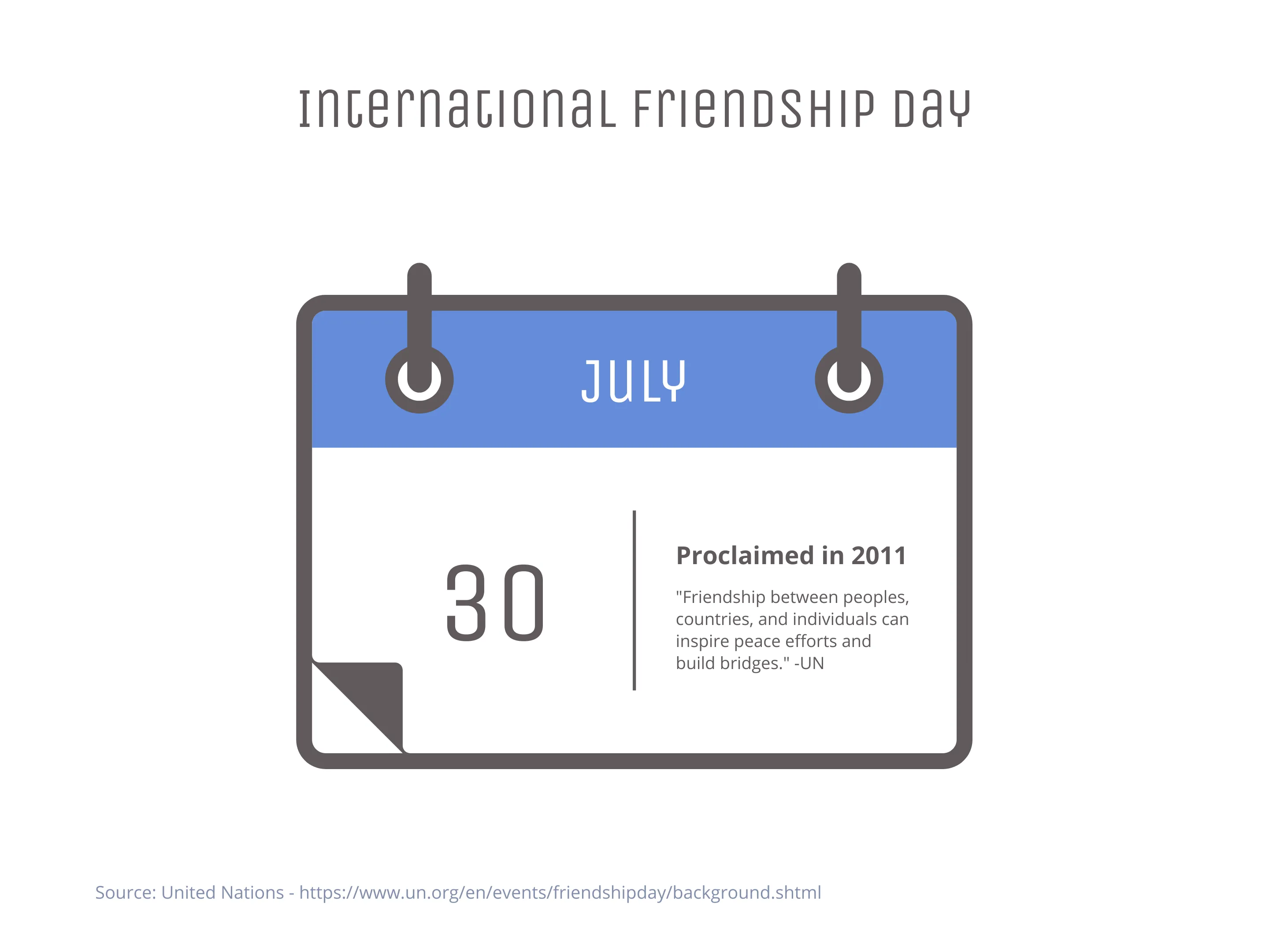 Calendar Chart example: International Friendship Day