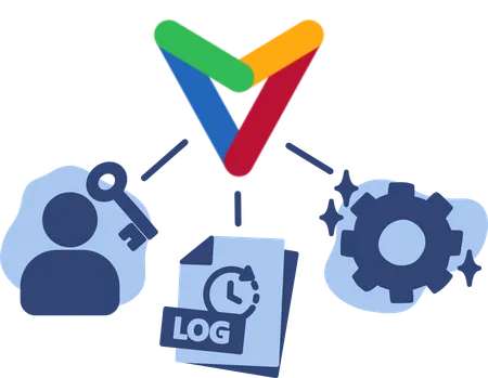 IT integrations