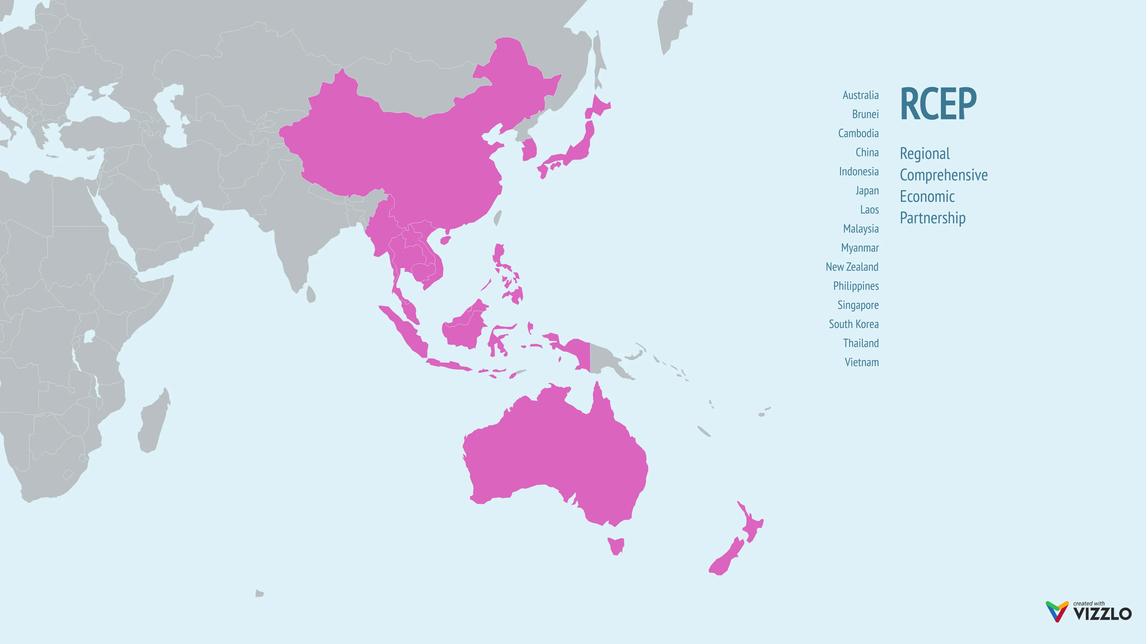 World Map example: Regional Comprehensive Economic Partnership (RCEP)