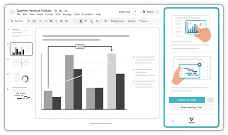 Create and manage charts seamlessly from Google Slides