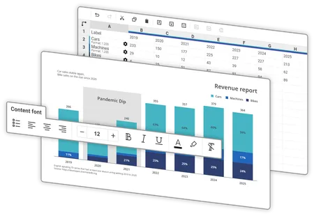 From data to chart in seconds