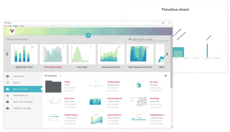 Vizzlo for Windows and Mac