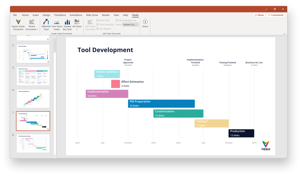 Create beautiful Gantt charts in PowerPoint