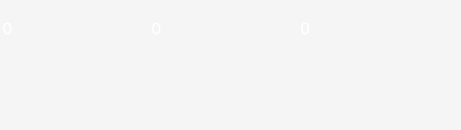 Vizzlo has brand new notifications!
