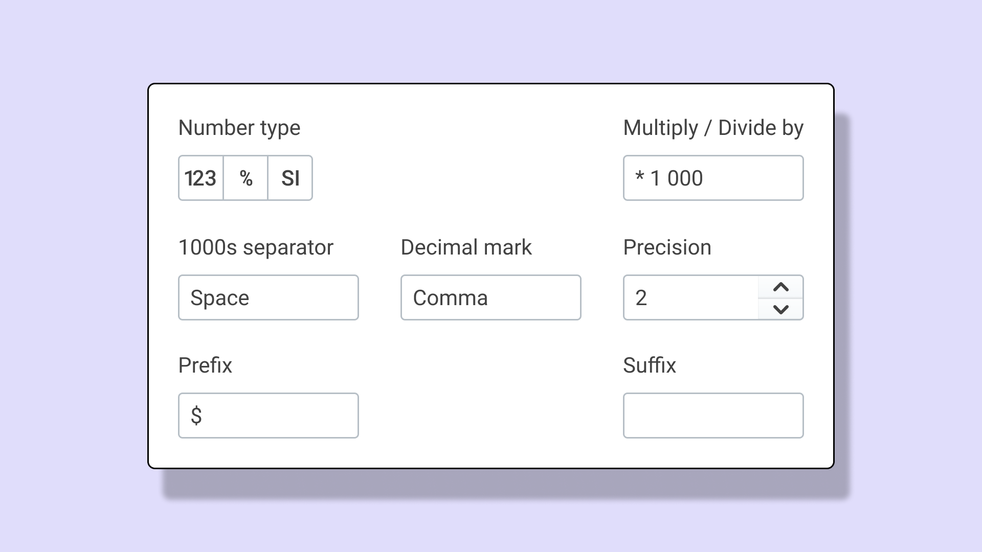 Options to format number in Vizzlo charts.