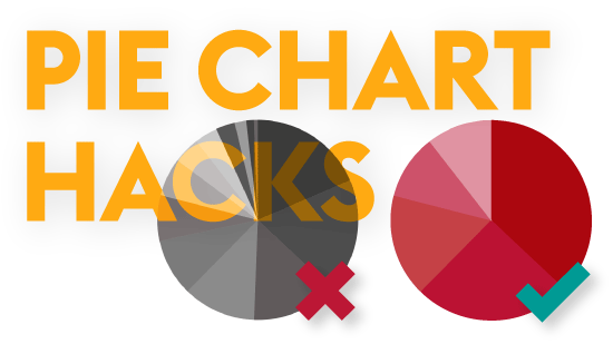 Infographic showing 7 key things to remember when creating a pie chart