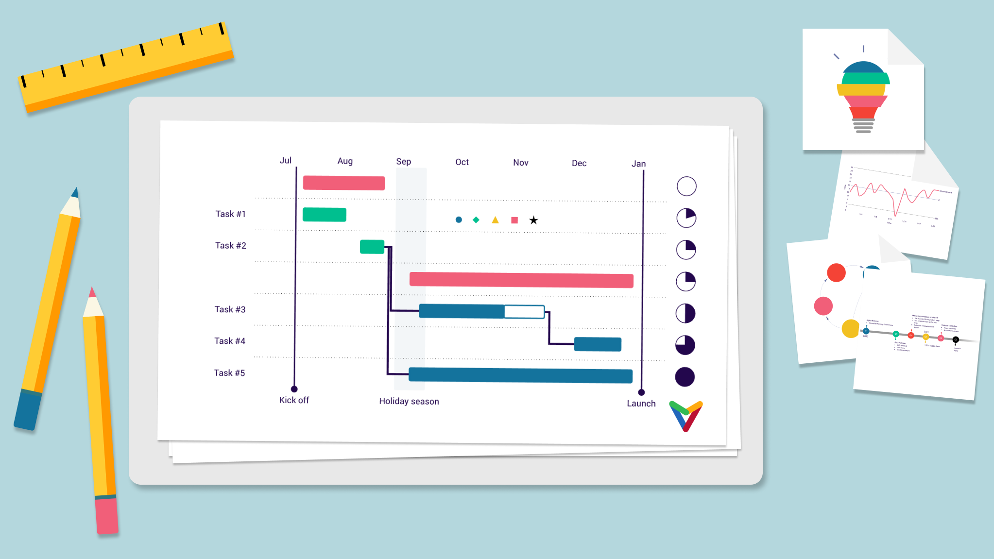 Project Management as on ongoing process